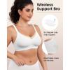 imageHORISUN No Underwire Full Coverage Bra V Neck Mesh Lace Bralette Back Fat Coverage Wireless Bras for WomenPure White