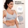 imageHORISUN No Underwire Bra for Women Wireless Bras with Soft Support V Neck Mesh Lace Seamless Comfort BraLight Blue