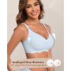 imageHORISUN Seamless Bra Womens Push Up No Underwire Lace Support Full Coverage BraBlue